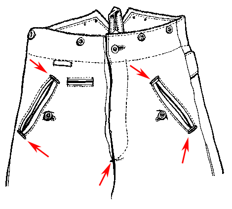 Location of reinforcement bars on front of trousers