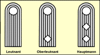 Offiziere Dienstgrad